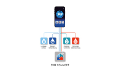 SYR_Connect_2020-07-22.jpg