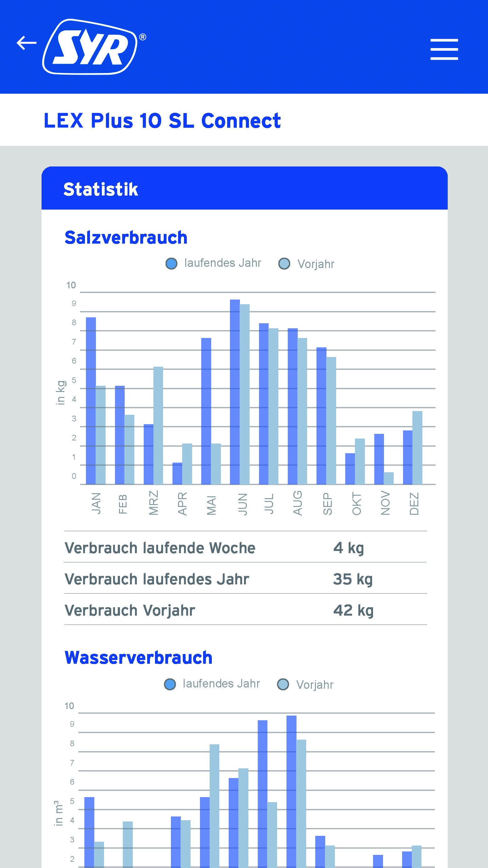 Screen_Statistik_press_19.jpg